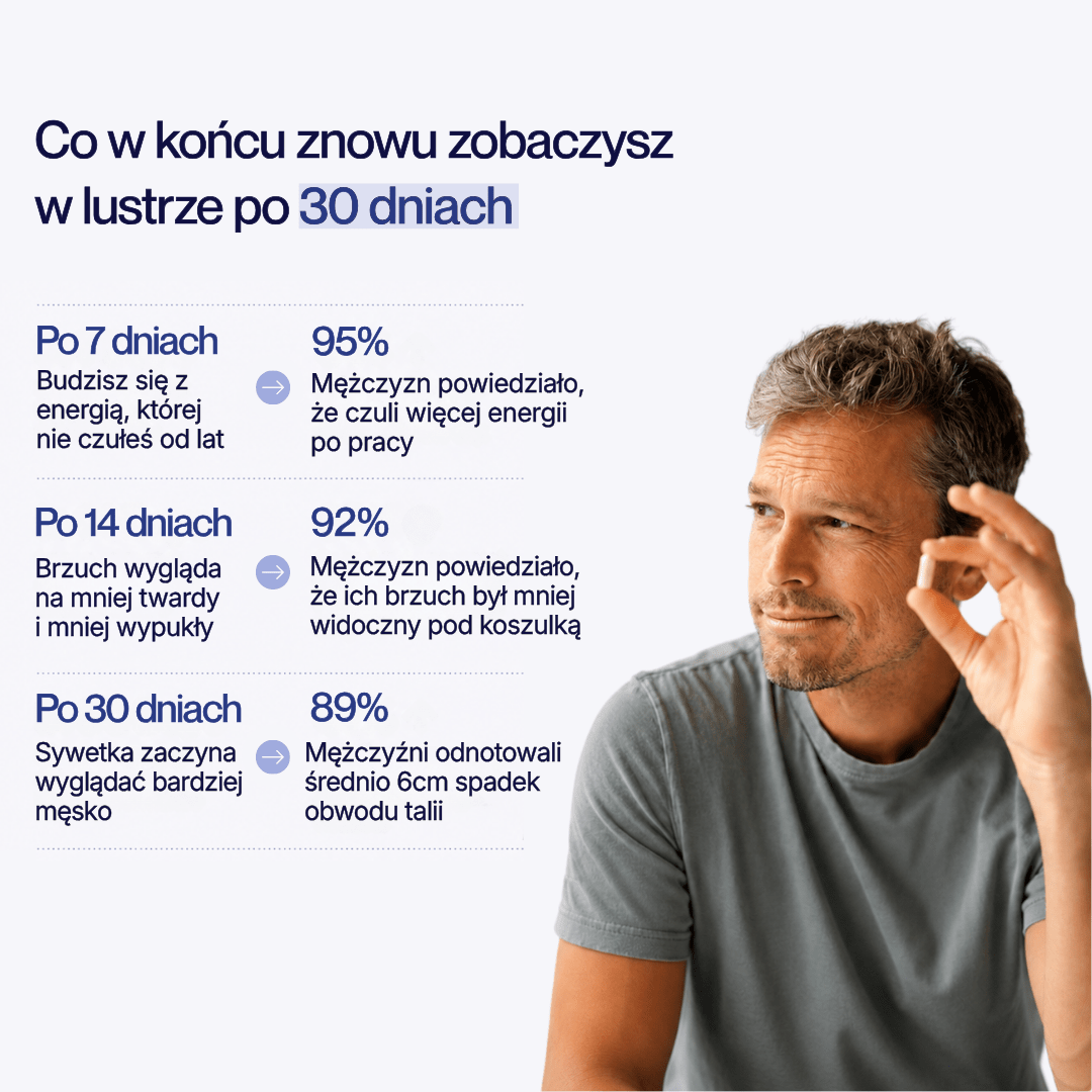 Protokół MENFORT 30 dni — Odkryj - MENFORT